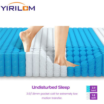 Unité de ressort de poche de matelas personnalisée de 2,0 mm pour une meilleure expérience de sommeil