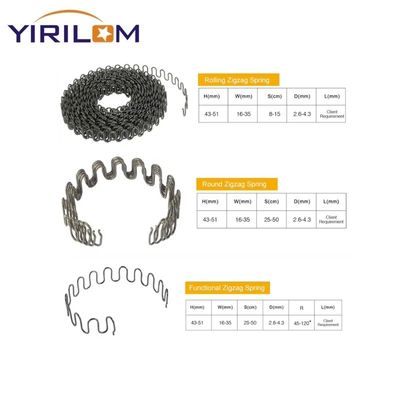 Ruloir de haute qualité Zig Zag Renflements de ressorts anti-rouille ressorts sinueux fabricant