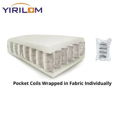 Produits de ressort pour les coussins de canapé à bobine de poche