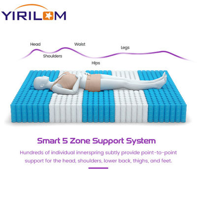 Printemps à poche métallique à poche personnalisé pour matelas avec support ciblé