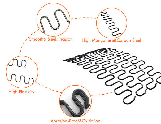 Printemps zigzag noir pour canapé avec hauteur d'arc personnalisée 16-35mm largeur et surface électroplatée