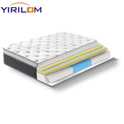 Unité de ressort de poche à 3 zones personnalisée avec un diamètre de fil de 2,0 mm pour matelas de meubles