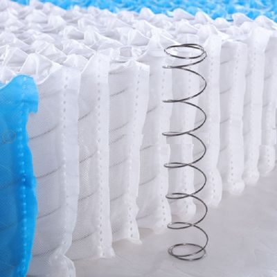 Unité de ressort micro poche de taille personnalisée avec fil d'acier à haute teneur en carbone et boîtier indépendant pour matelas et meubles