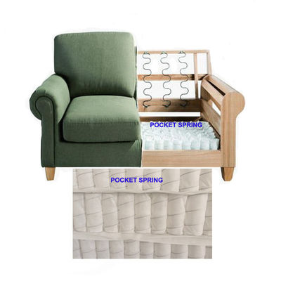 4' haut ressort de poche pour le siège du canapé coussin du canapé