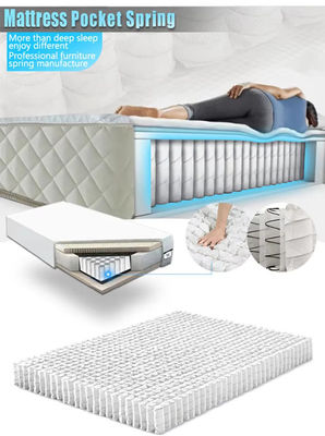 Unité de ressort de coil de poche intérieure de matelas OEM / ODM