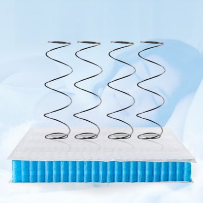 Vente de l'usine de ressorts de matelas 1.2 mm Mini Unité de ressort de poche