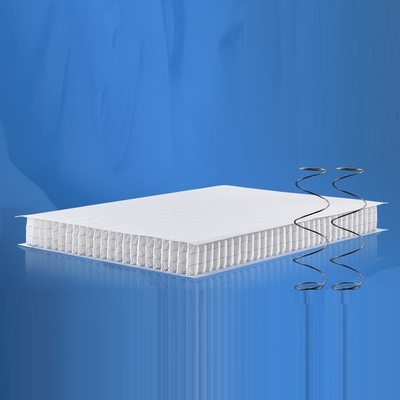 Pas d'unité de ressorts ensachés collés, ressorts ensachés fixés par ondes ultrasonores utilisés pour matelas