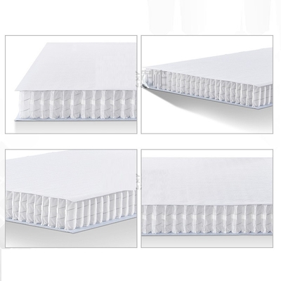 Matelas à ressorts ensachés 5 zones, fil d'acier 1,8 mm, 198-230 cm