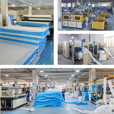 Unité de matelas à ressorts ensachés King Size, fil d'acier de 1,8 mm, 5,5 spires