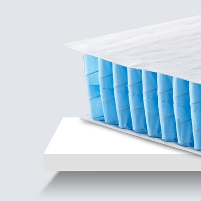 Unité de matelas à ressorts ensachés King Size, fil d'acier de 1,8 mm, 5,5 spires