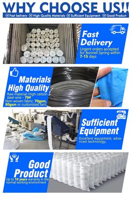 L'usine fournit des ressorts en acier à haute teneur en carbone