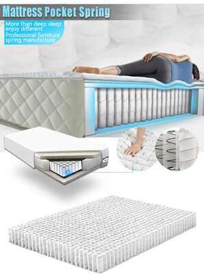 Unité de ressorts ensachés durable pour matelas avec fil d'acier à haute teneur en carbone et soutien 5 zones pour un confort personnalisé