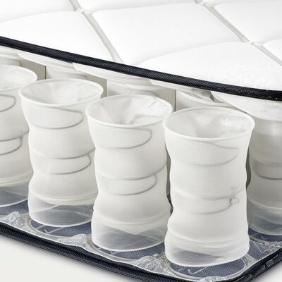 Coils de ressort de poche personnalisables pour les fabricants de canapés