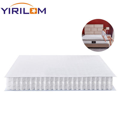 Unité de ressorts ensachés personnalisée avec fil d'acier à haute teneur en carbone de 2,0 mm pour ressorts ensachés de matelas