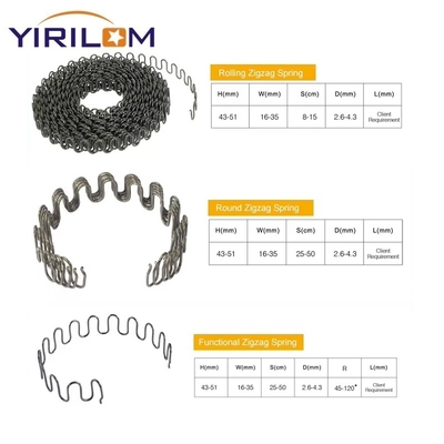 Couchette personnalisée de 4,8 mm Zigzag Spring Fil d'acier à haute teneur en carbone
