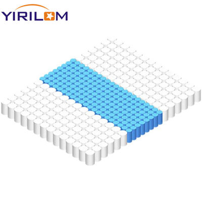 Ressort ensaché pour matelas en acier à haute teneur en carbone OEM avec conception indépendante encapsulée à 3/5/7 zones