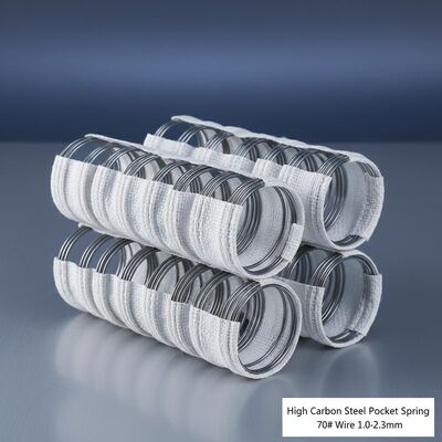 Couchette en acier à haute teneur en carbone à ressort de poche avec confort ergonomique et bobines de poche individuelles
