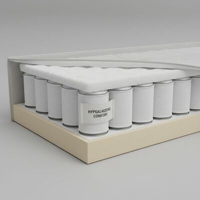 Hypoallergénique 4 pouces de hauteur hautement durable canapé Poche bobine de ressort pour le coussin de canapé