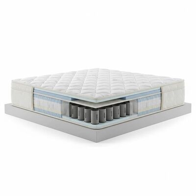 Traitement thermique du matelas en acier à haute teneur en carbone