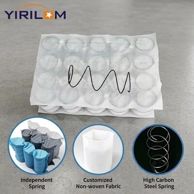 Ressort ensaché en fil d'acier haute résistance de 2,0 mm pour remplacement de coussin de canapé avec taille personnalisée