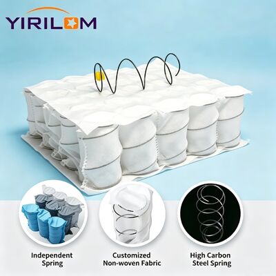 Bon prix 1.8mm-2.3mm fil d'acier taille personnalisée durable et confortable en ligne