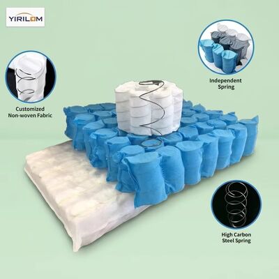 Bon prix Unité de ressort mini-poche avec fil d'acier à haute traction pour les fabricants de fauteuils de canapé professionnels en ligne