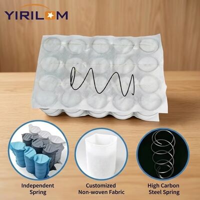 Bon prix 1.8mm fil d'acier à fonctionnement indépendant haute élasticité ressort ensaché pour coussin de canapé et noyau de matelas en ligne