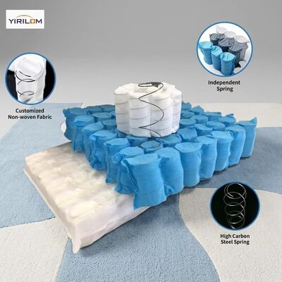 Unité de ressort de poche en fil d'acier de 18x18x4 pouces pour le coussin de siège de canapé avec taille personnalisée et 4-7 tours