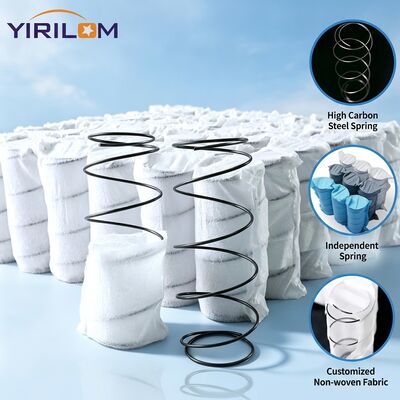 70gm Sofa indépendant en tissu non tissé blanc à ressort de poche pour les sièges et les coussins haut de gamme