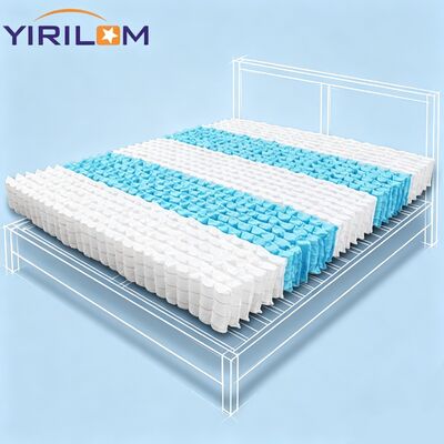 Des ressorts de poche pour matelas de 2,0 mm personnalisés