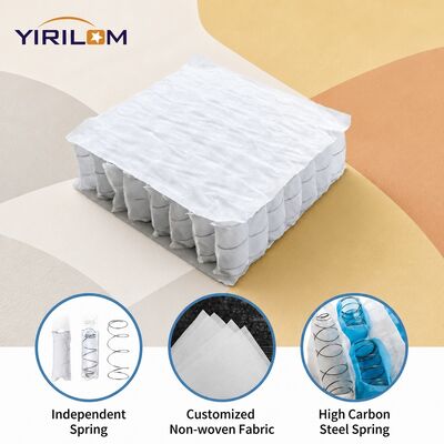 Unité de ressort ensaché de petite taille avec fil d'acier de 2,0 mm et poche en tissu non tissé pour assise de canapé mince