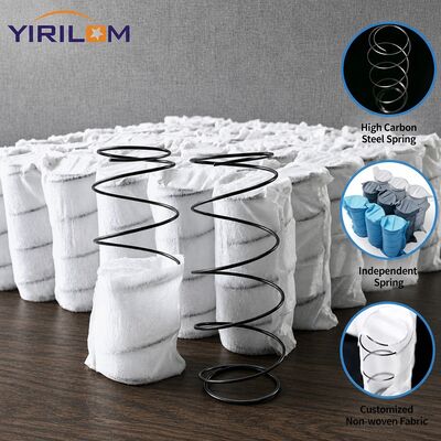Prix d'usine 1.0mm-1.8mm fil d'acier Taille personnalisée Couverture en tissu durable canapé Poche printemps bobine de poche indépendante