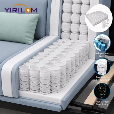 Vente Flash Unité de Ressorts Ensachés Indépendants pour Canapé, Sièges et Coussins de Meubles en Gros