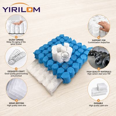 Bon prix Taille personnalisée 1.0mm-2.3mm Fil d'acier Durable Sofa en tissu non tissé en ligne