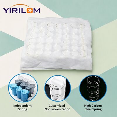 Unité de ressort de poche en fil d'acier à haute teneur en carbone avec couverture en tissu non tissé pour support de canapé indépendant