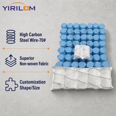 Ressort ensaché supérieur élastique 1,8 mm pour coussin de canapé avec taille personnalisée