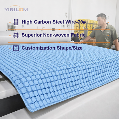 Unité de ressorts ensachés haute densité avec fil de bordure renforcé, diamètre d'acier de 1,0 mm à 1,8 mm pour le soutien de matelas