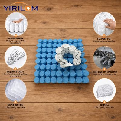 Taille personnalisée Sofa Unité de ressort de poche avec 1.0mm-1.8mm fil d'acier et 6-15cm hauteur de ressort