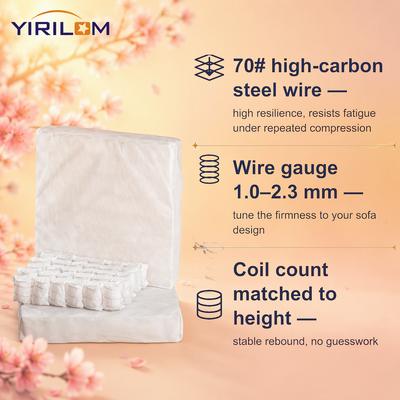 Taille personnalisée Sofa en fil d'acier de 2,0 mm Printemps de poche avec 6-12 cm de hauteur pour le coussin de siège