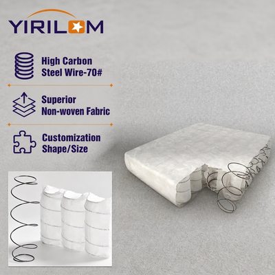 Bon prix Taille personnalisée 2.2mm fil d'acier ressort de poche pour le coussin de canapé avec 4-7 tours en ligne