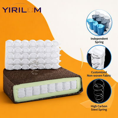 Unité de ressorts ensachés pour canapé en fil d'acier à haute teneur en carbone, taille personnalisée et tissu non-tissé 80 g/m²
