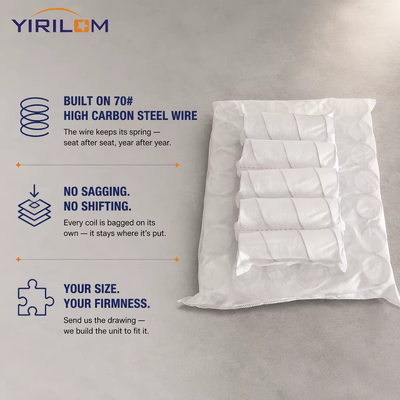 Unité de ressorts ensachés sur mesure pour coussin de siège de canapé et meubles avec service OEM ODM et échantillon gratuit