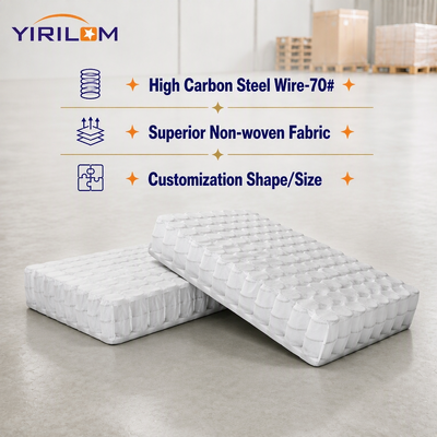 Unité de ressorts ensachés à prix d'usine pour coussin de siège de canapé et base de matelas avec option de taille personnalisée