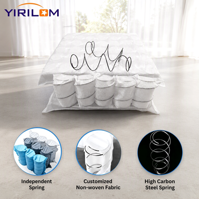 Unité de ressorts ensachés sur mesure pour remplacement de coussin de canapé avec échantillon gratuit et prix direct usine