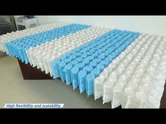 Pour le ressort de poche de matelas