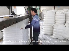 Unité de ressort de poche 2.0 mm ressort en bobine pour coussin de canapé