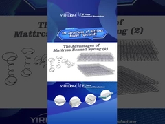 Taille personnalisée matelas Bonnell Printemps pour les accessoires de meubles