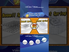 Matelas Bonnell printemps