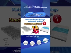 2.3mm filet de matelas en fil d'acier matelas individuel unité de système de ressort Bonnell