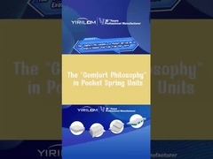 Ressorts ensachés pour canapé Unité de ressorts ensachés 1,8 mm pour canapé confortable